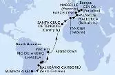Argentina, Brasile, Spagna, Marocco, Francia, Italia