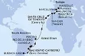 Argentina, Brasile, Spagna, Marocco, Francia