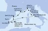 Spagna, Francia, Italia