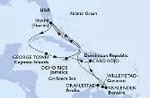 Miami,George Town,Ocho Rios,Miami,Kralendijk,Oranjestad,Willemstad,Cabo Rojo,Ocho Rios,Miami