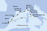 Spagna, Francia, Italia