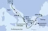 Grecia, Turchia, Italia