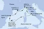 Italia, Spagna, Francia
