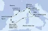 Italia, Spagna, Francia