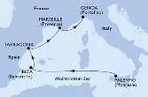 Italia, Spagna, Francia