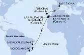 Spagna, Portogallo, Brasile