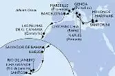 Italia, Grecia, Turchia, Francia, Spagna, Brasile
