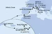 Italia, Francia, Spagna, Marocco, Antigua-Barbuda, Antille Olandesi, Saint Kitts - Nevis, Repubblica Dominicana