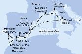 Marseille,Malaga,Portimao,Casablanca,Gibraltar,Alicante,Civitavecchia,Genoa,Marseille