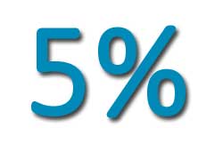 5% di sconto su partenze MSC selezionate